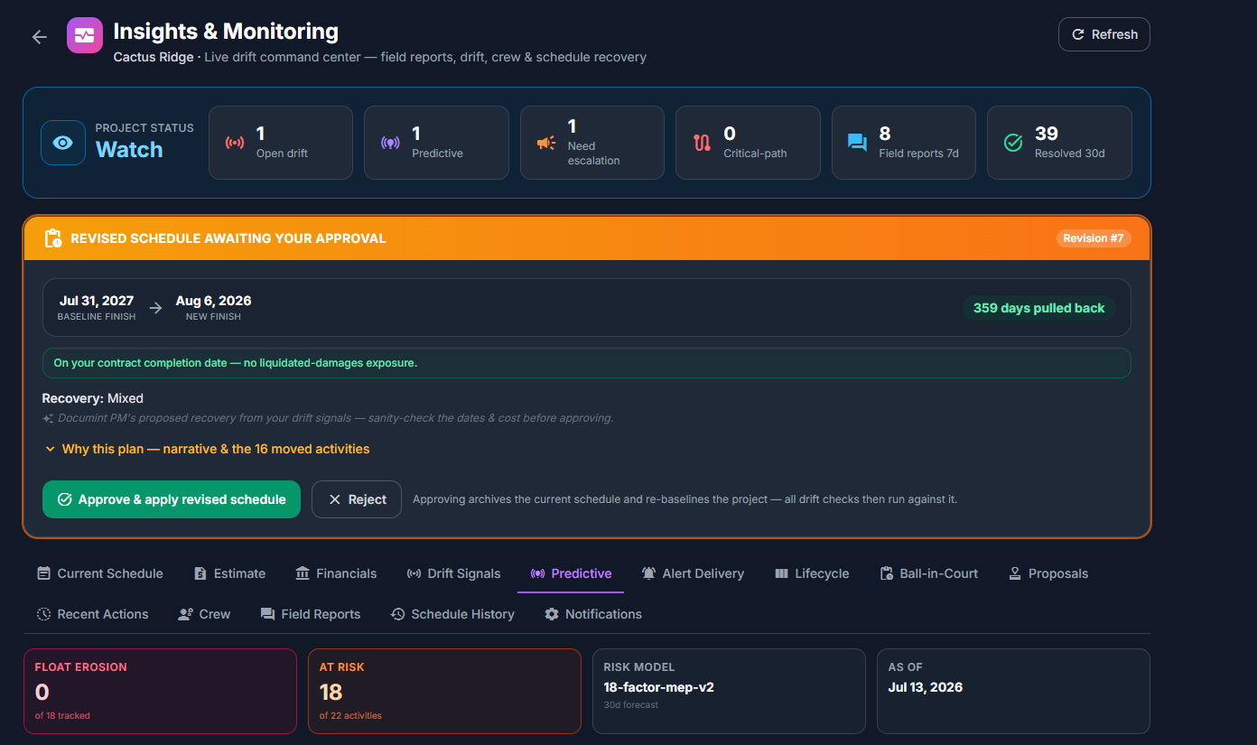 Insights and monitoring dashboard: project status Watch, drift counts, revised schedule with 359 days pulled back, no LD exposure, and risk model detail